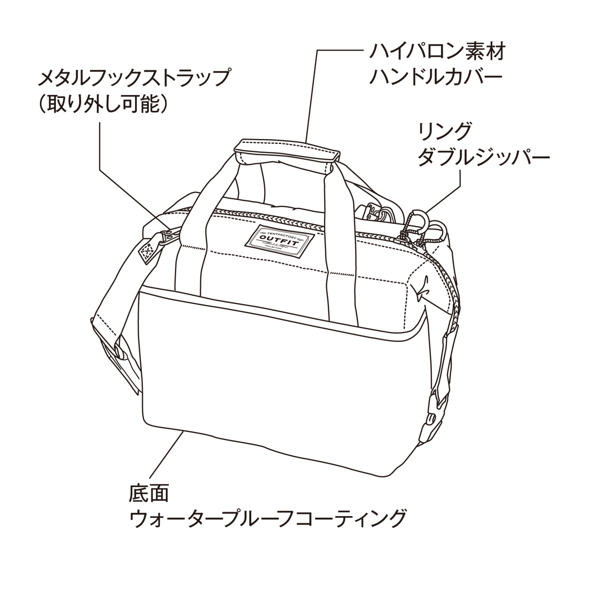 ソフトクーラーバッグ ボクシー 16L