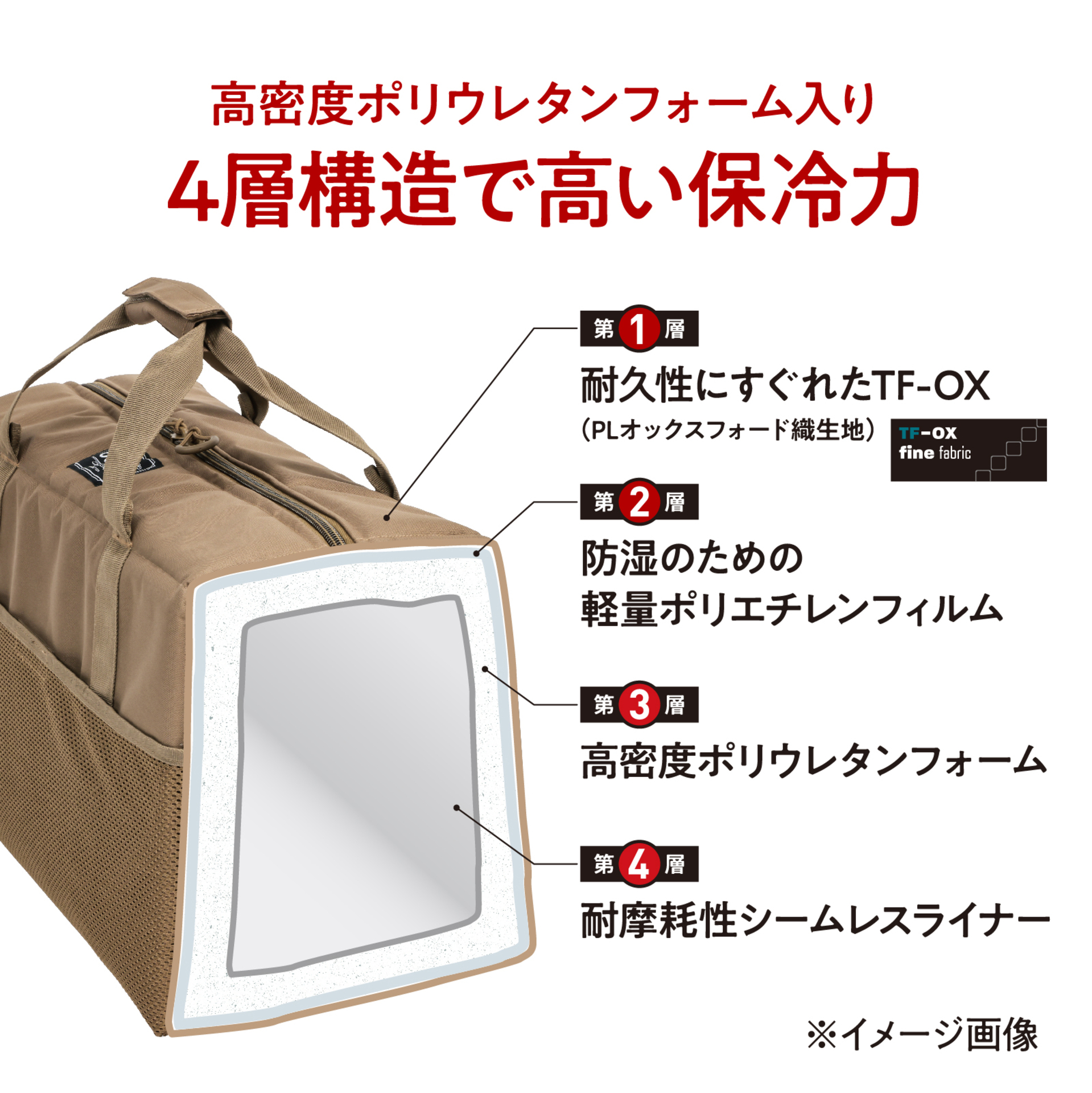 ソフトクーラーバッグ ボクシー 36L